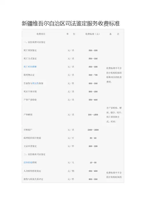 新疆维吾尔自治区司法鉴定服务收费标准 2
