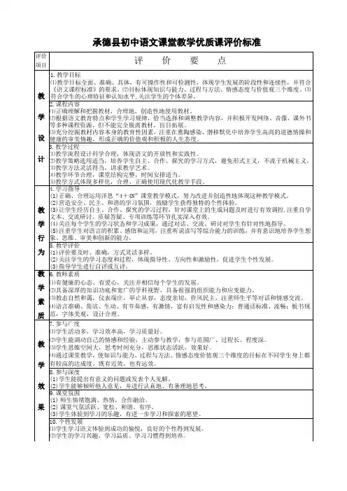 承德县初中语文课堂教学优质课评价标准