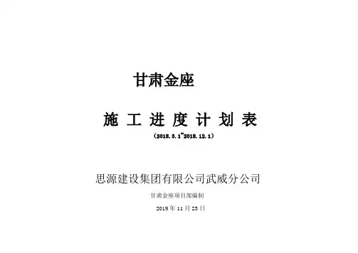 施工进度计划表