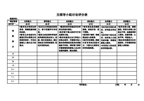 面试评分表及面试流程时间安排表
