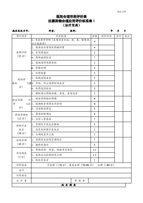抗菌药物合理应用评价标准表