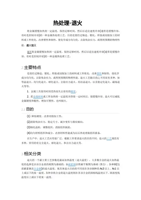 热处理-退火