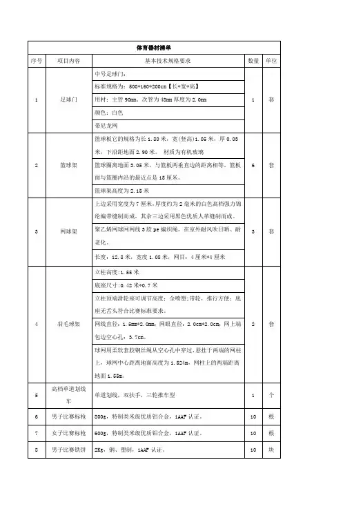 体育器材清单