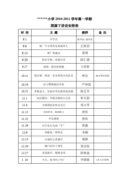 2010-2011学年第一学期国旗下讲话安排表1