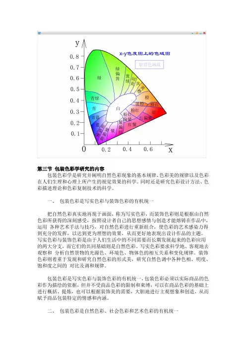 色度标准