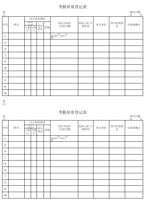 考勤异常登记表模板