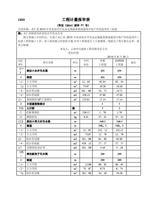 工程计量报审表【范本模板】