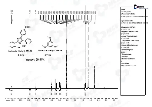 Deferasirox_HNMR_07889_MedChemExpress