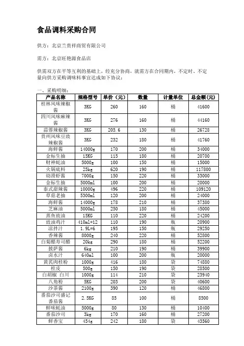 食品调料采购合同完整资料