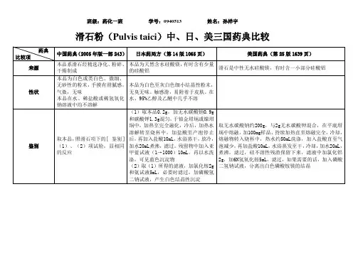 生药作业