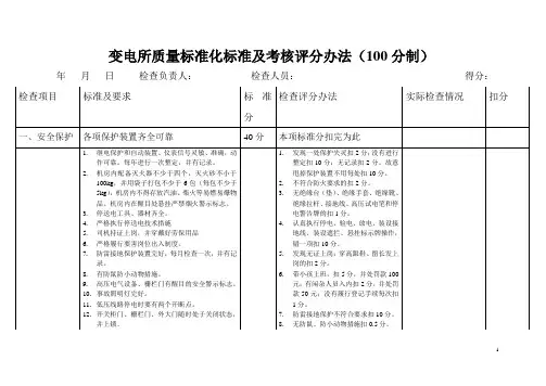 配电房质量标准化标准及考核评分办法