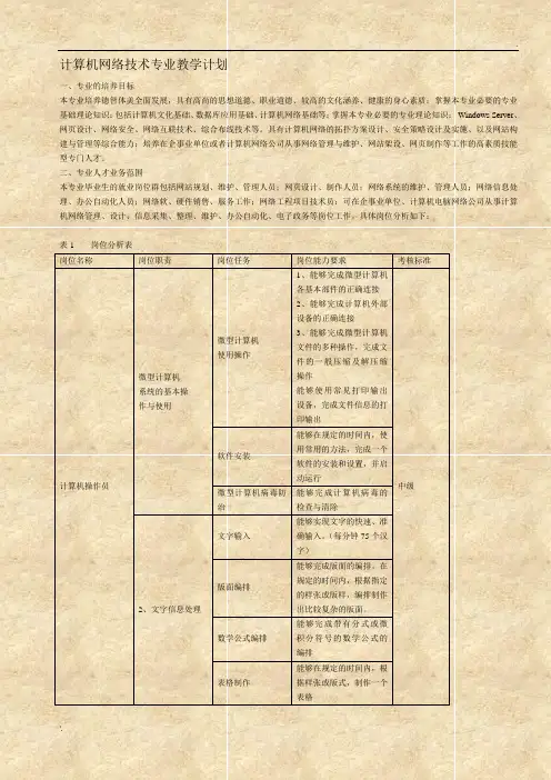 计算机网络技术专业教学计划