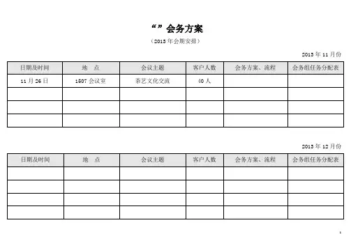 会销流程和 会务方案(模板)