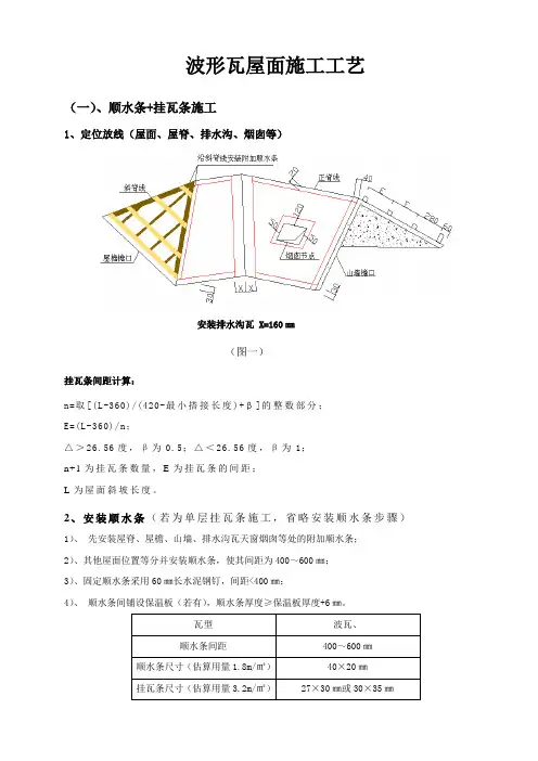 波形瓦屋面施工工艺