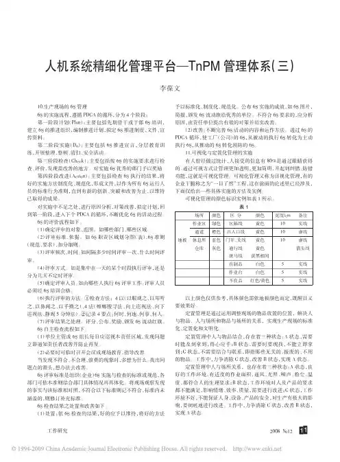 人机系统精细化管理平台_TnPM管理体系_三_