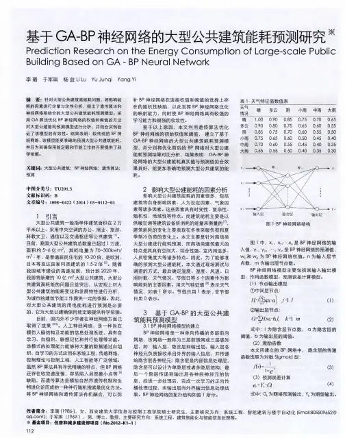 基于GA—BP神经网络的大型公共建筑能耗预测研究