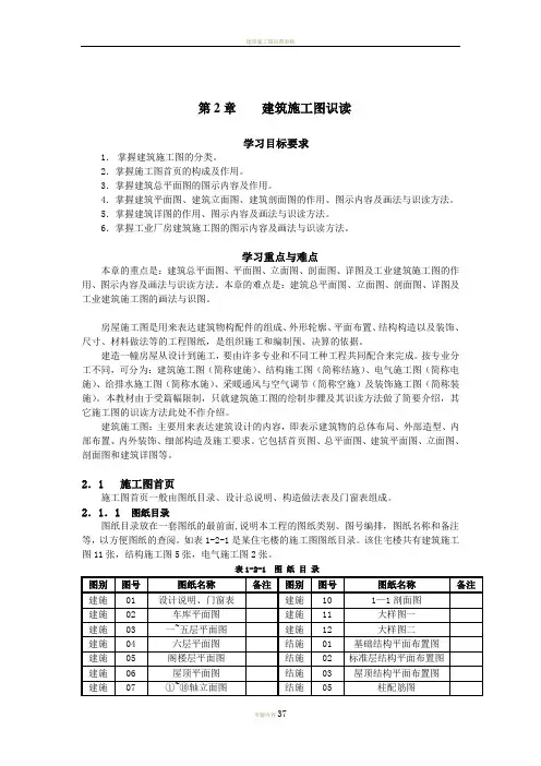建筑施工图识读