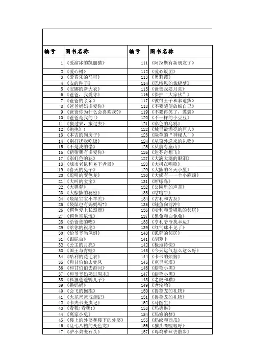 幼儿园图书目录660册