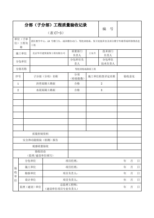分部工程质量验收记录表