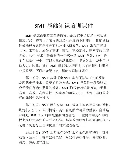 SMT基础知识培训课件