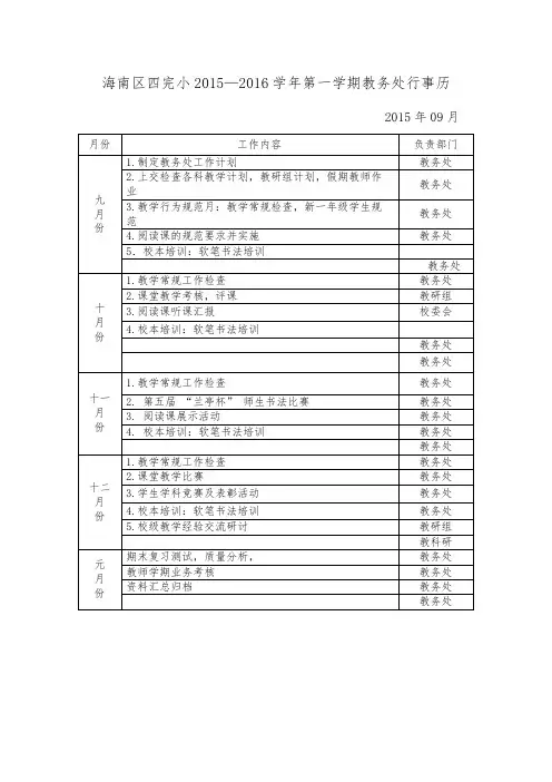 2015—2016学年第一学期教务处行事历
