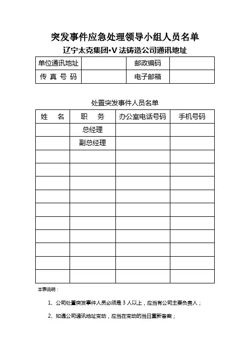 突发事件应急处理领导小组人员名单