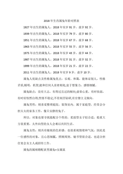 2018年生肖属兔年龄对照表