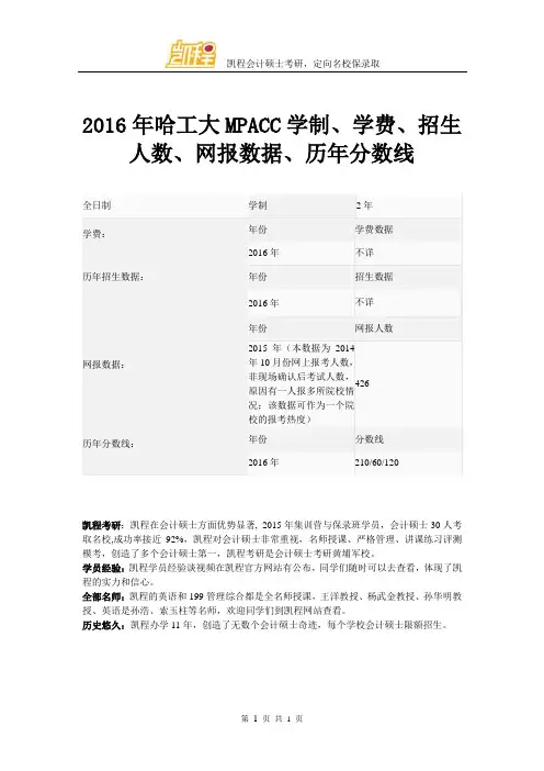 2016年哈工大MPACC学制、学费、招生人数、网报数据、历年分数线