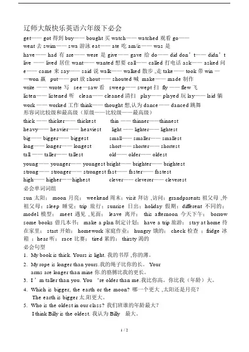 最新辽师大版快乐英语六年级下必会.docx