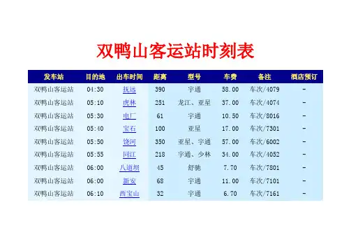 双鸭山客运站时刻表