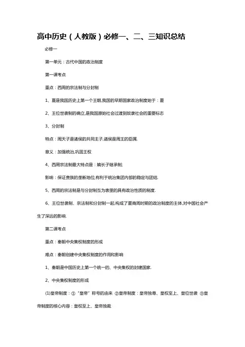 高中历史必修一、二、三知识点总结(完整版)