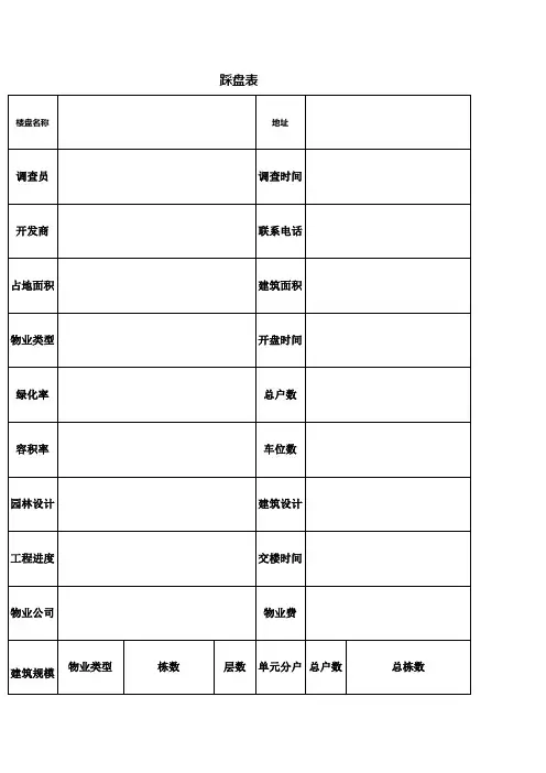 房地产标准踩盘表格模板