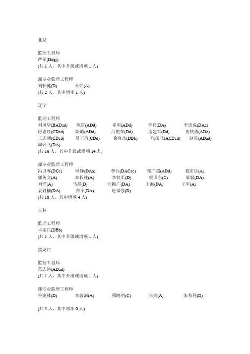 监理工程师