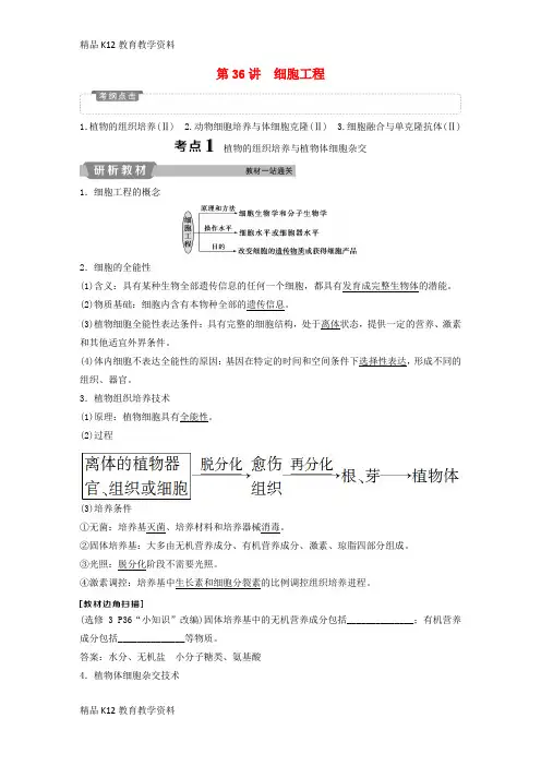 【配套K12】[学习]2019届高考生物一轮复习 第十一单元 现代生物科技专题 第36讲 细胞工程学