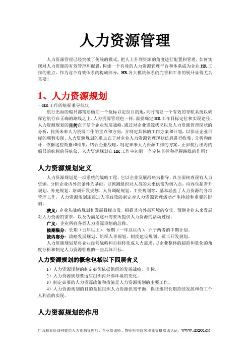人力资源管理模块(人力资源规划+招聘+培训+绩效+薪酬+劳动关系)