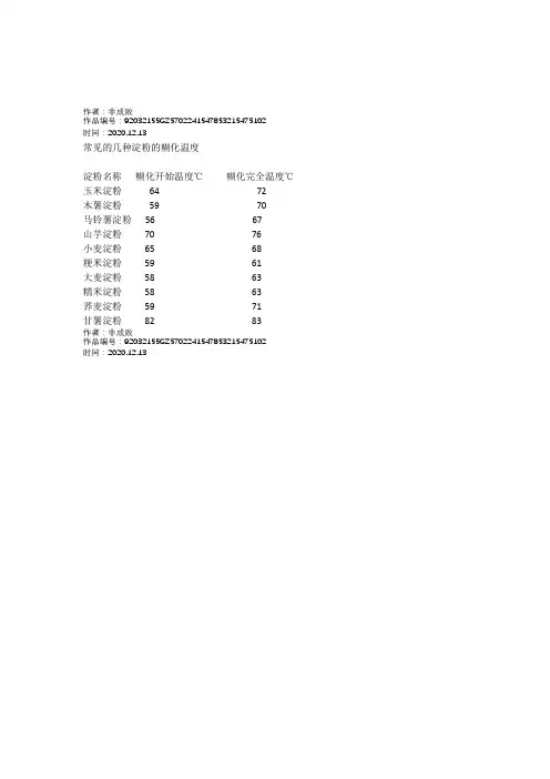 2020年常见的几种淀粉的糊化温度2