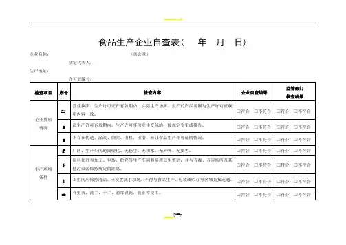 食品生产企业自查表
