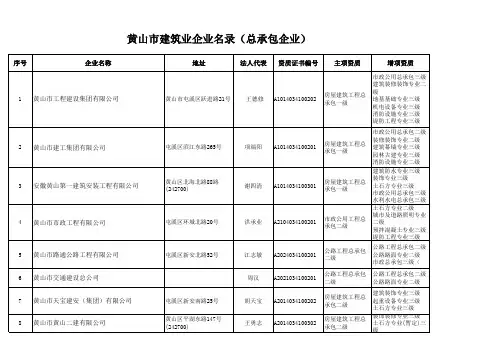 黄山市建筑业企业名录