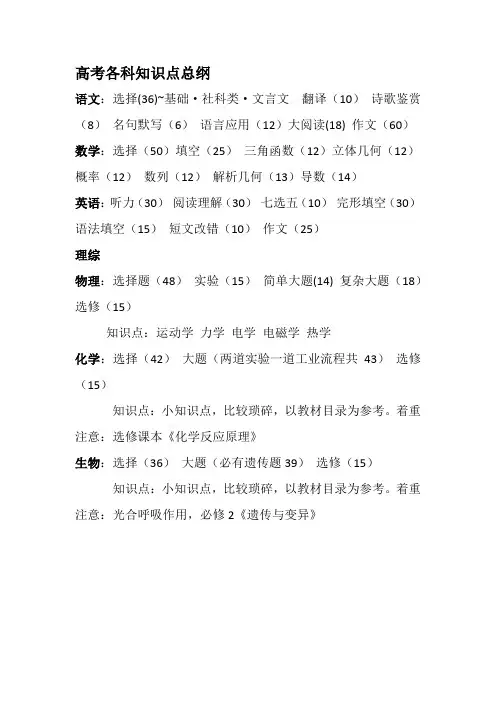 高考各科知识点总纲