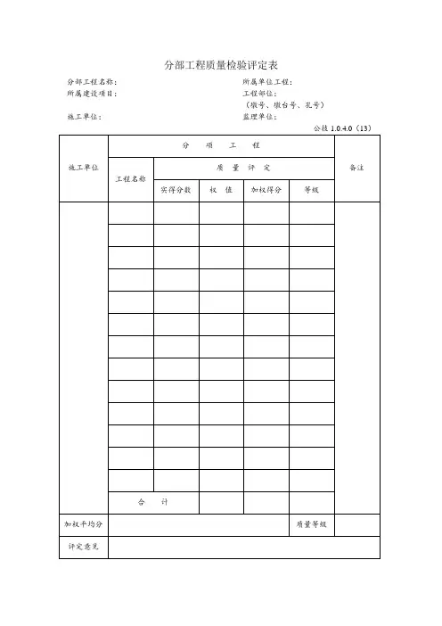 分部工程质量检验评定表 (2)