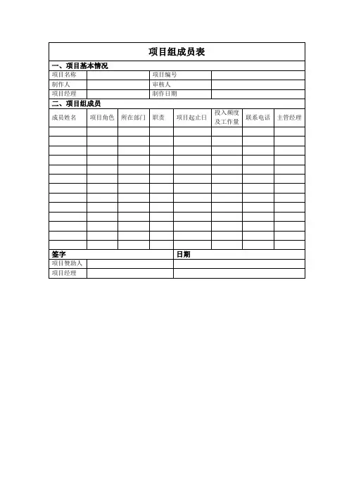 华为项目管理10大模板(可直接套用,非常实用的项目管理模板,纯word文档)