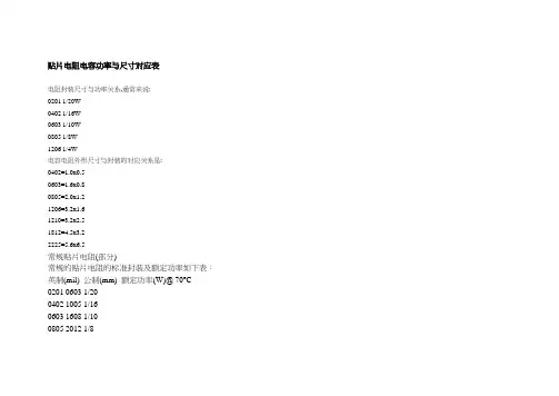 贴片电阻电容尺寸功率标准值对照表