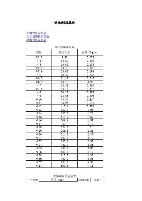 国标钢筋理论重量表