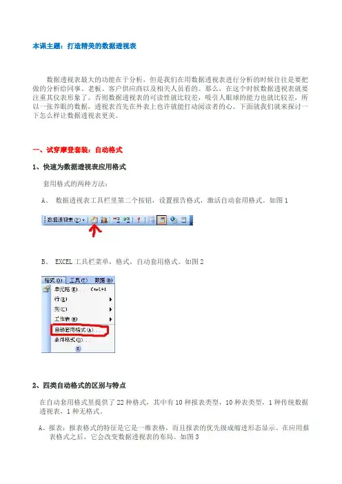 数据透视表教程1—打造精美的数据透视表