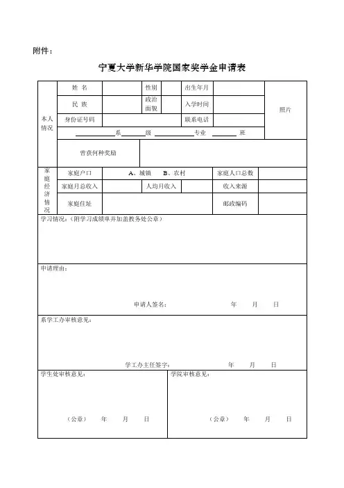 国家奖学金、励志奖学金、助学金三证