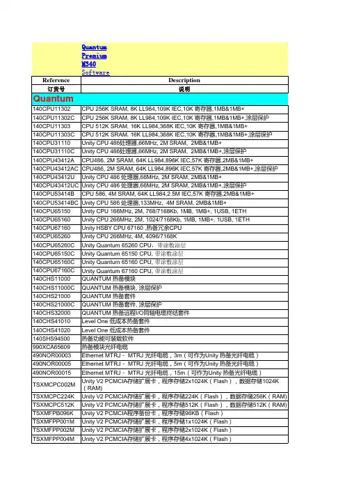 施耐德高端PLC价格表