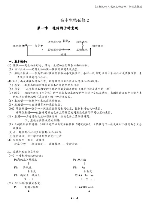 (完整版)新人教版生物必修二知识点梳理
