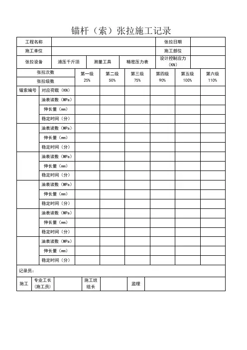 预应力锚索张拉记录表