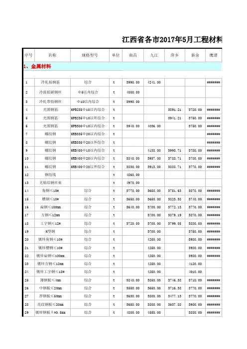 江西各市2017年5月材料价格汇总表