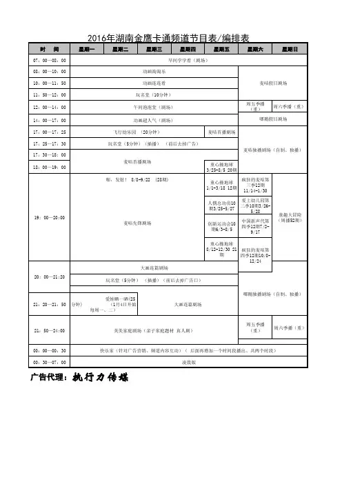 2016年湖南金鹰卡通频道节目表编排表